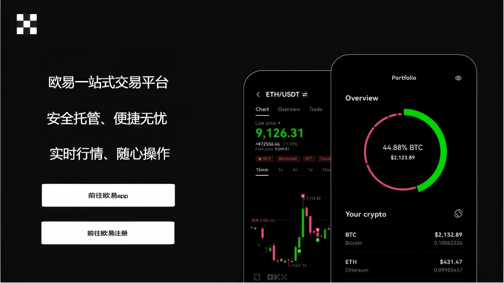 okb交易所安卓版页面展示